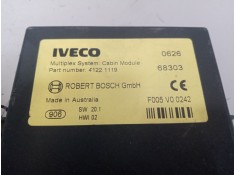 Recambio de modulo electronico para iveco stralis (as) 12.9 diesel referencia OEM IAM 41221119   2