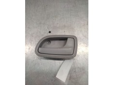 Recambio de maneta interior delantera derecha para kia picanto 1.1 active referencia OEM IAM   