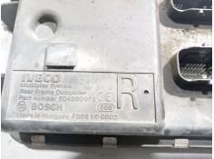 Recambio de modulo electronico para iveco stralis (ad/at) referencia OEM IAM 504280976   2