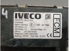 Recambio de modulo electronico para iveco stralis (as) referencia OEM IAM 5802313941   2