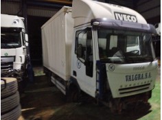 iveco eurocargo 05.03  del año 2004 2