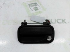 Recambio de maneta exterior delantera izquierda para opel astra f berlina básico referencia OEM IAM 5138035  