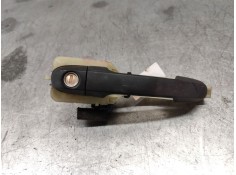 Recambio de maneta exterior delantera izquierda para hyundai i20 city s referencia OEM IAM   