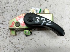 Recambio de maneta interior puerta carga para peugeot partner (s2) combi pro referencia OEM IAM  IZQUIERDA 