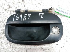 Recambio de maneta exterior delantera izquierda para hyundai h 1 referencia OEM IAM   