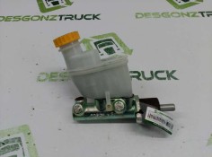 Recambio de bomba freno para fiat panda (169) 1.3 16v jtd dynamic referencia OEM IAM 0204251656  