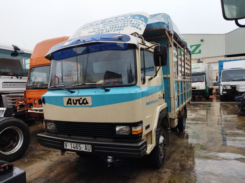 . avia del año 1981