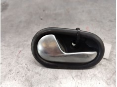 Recambio de maneta interior trasera izquierda para dacia sandero ii tce 90 (b8m1, b8ma) referencia OEM IAM   
