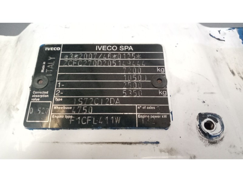 Recambio de panel frontal para iveco sunrise referencia OEM IAM 5801513863  