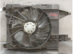 Recambio de electroventilador para renault scenic ii adventure by coronel tapiocca referencia OEM IAM   