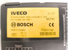 Recambio de modulo electronico para iveco stralis (as) 12.9 diesel referencia OEM IAM 5801599811   2