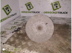 Recambio de ventilador viscoso motor para man tg - a 18.xxx fg / fllc (e2) l referencia OEM IAM 51066300077  