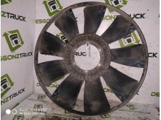 Recambio de ventilador viscoso motor para man tg - a 18.xxx fg / fllc (e2) l referencia OEM IAM  PALAS VENTILADOR 