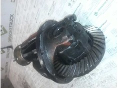 Recambio de grupo para nissan terrano/terrano.ii (r20) aventura referencia OEM IAM 3831169840 8 X 37 TRASERO