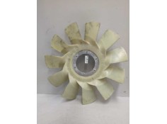 Recambio de ventilador viscoso motor para scania serie p/g/r (l-clase) fsa r480 (4x2) largo cr 19 a referencia OEM IAM 2410082 2