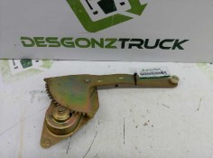 Recambio de elevalunas trasero derecho para citroen ax 1.5d armonia referencia OEM IAM 95636557  