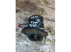Recambio de bomba servodireccion para man tg - a 18.xxx fg / bb   (e3/e4) l referencia OEM IAM 044020045 BOSCH 