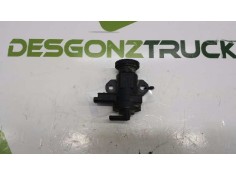 Recambio de electro valvula para fiat scudo (222) 2.0 jtd cat referencia OEM IAM 9635704380  