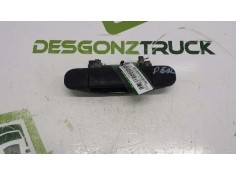 Recambio de maneta exterior trasera derecha para nissan almera (n15) 2.0 diesel referencia OEM IAM   