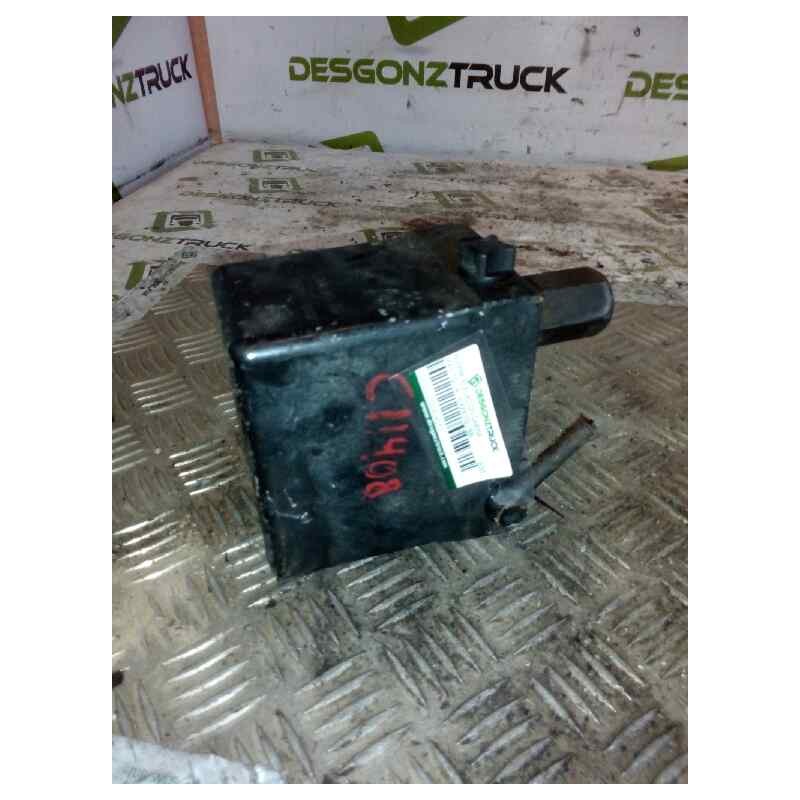 Recambio de bomba elevacion cabina para man tg - a 18.xxx fg / bb   (e3/e4) l referencia OEM IAM   