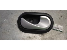 Recambio de maneta interior trasera derecha para dacia duster ambiance 4x2 referencia OEM IAM   