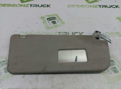 Recambio de parasol derecho para citroën berlingo 1.9 600 d furg. referencia OEM IAM 8143WE  