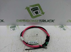 Recambio de cables de freno mano para renault kangoo (f/kc0) 1.5 dci diesel referencia OEM IAM   