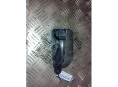 Recambio de maneta exterior delantera derecha para renault magnum ab 2005 12.8 diesel referencia OEM IAM    2