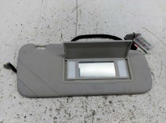 Recambio de parasol derecho para citroën c5 berlina 1.6 hdi fap referencia OEM IAM    2