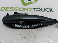 Recambio de maneta exterior trasera derecha para peugeot 207 confort referencia OEM IAM 9101GH  