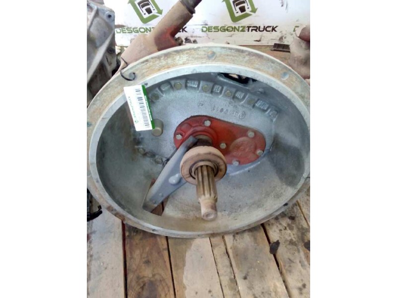 Recambio de caja cambios para nissan trucks l80.09 bomba rotativa con compresor referencia OEM IAM T5200  
