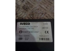 Recambio de modulo electronico para iveco stralis (as) fsa t / fp lt 4x2 gran espacio referencia OEM IAM 41221004 SW18.0  2