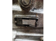 Recambio de despiece caja cambios para iveco eurocargo tector fki  (typ 100 e 17) tráfico urbano referencia OEM IAM 285562A99 88 2