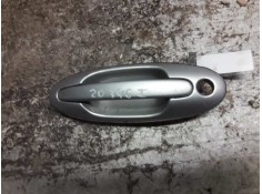 Recambio de maneta exterior delantera izquierda para hyundai coupe (j2) 1.6 fx coupe referencia OEM IAM   
