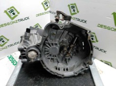 Recambio de caja cambios para hyundai coupe (j2) 2.0 fx coupe referencia OEM IAM    2