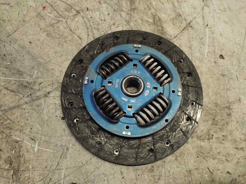 Recambio de kit embrague para kia carens 2.0 turbodiesel cat referencia OEM IAM   