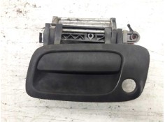 Recambio de maneta exterior delantera izquierda para opel astra g berlina comfort referencia OEM IAM   