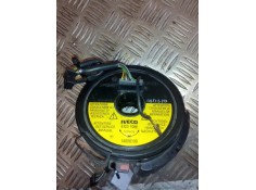 Recambio de modulo electronico para iveco stralis (as) fsa t / fp lt 4x2 gran espacio referencia OEM IAM 41221086 14000100 