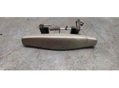 Recambio de maneta exterior trasera izquierda para dacia duster ambiance 4x2 referencia OEM IAM   