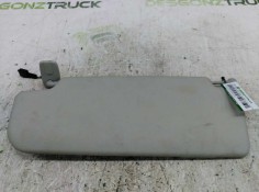 Recambio de parasol derecho para volkswagen golf v berlina (1k1) sportline referencia OEM IAM 1K0857552KFKZ  