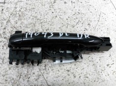 Recambio de maneta exterior delantera derecha para renault scenic ii grand confort dynamique referencia OEM IAM   